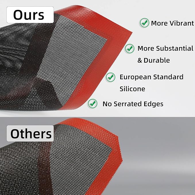 Silicone Baking Mat with Microperforated, Reusable Air Mesh Silicone Mat - Image 6