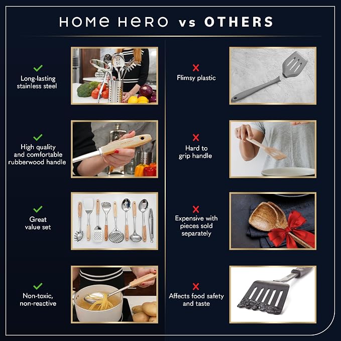 Home Hero Stainless Steel Kitchen Utensils Set - Image 7