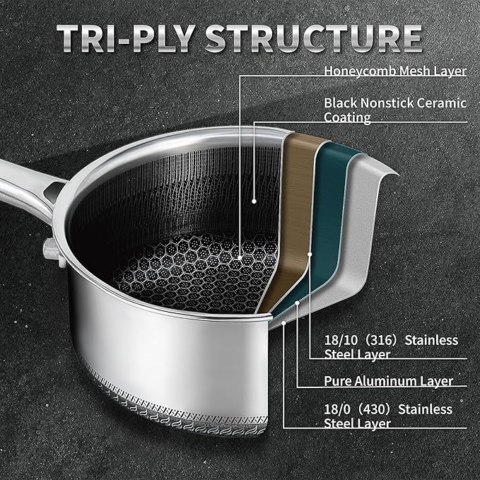 Hybrid Nonstick Saucepan Set of 2 - Image 4