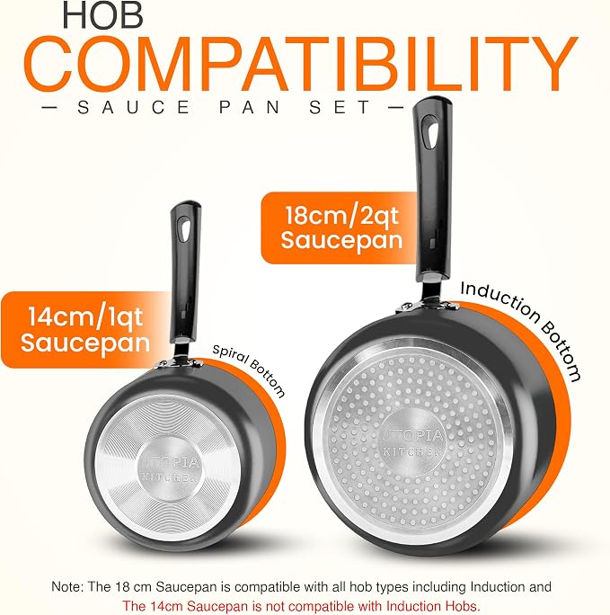 Utopia Kitchen Nonstick Saucepan Set, Cooking Pots - Image 3