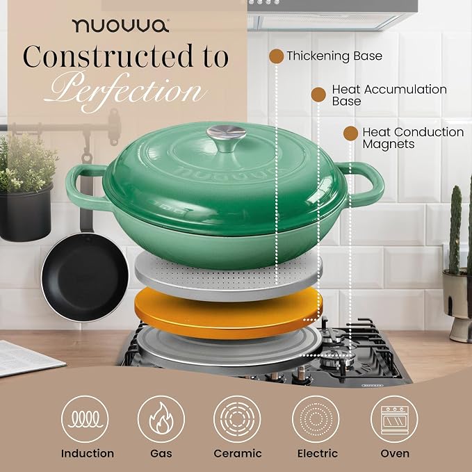 Shallow Cast Iron Casserole - Image 5