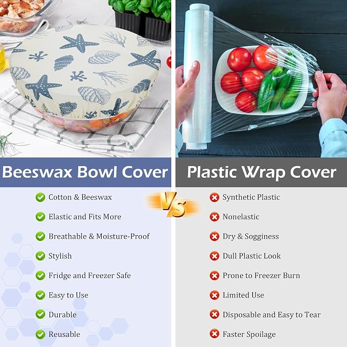5-Size Reusable Beeswax Bowl Covers - Image 7