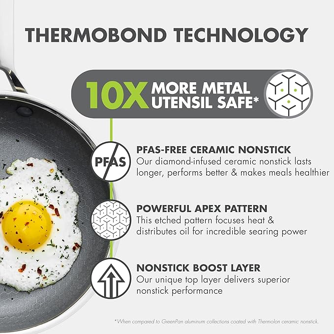 GreenPan Hybrid 13 Piece Nonstick Stainless Steel Cookware Set, APEX Tri-Ply - Image 3