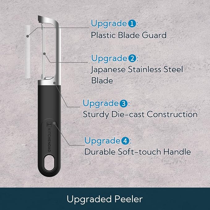 KITCHENDAO Swivel Vegetable Potato Peeler - Image 2
