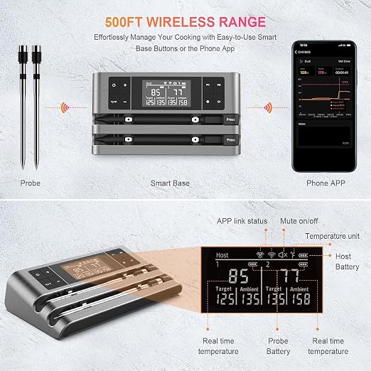 Wireless Smart Meat Thermometer, Dual-Sensor Probe, 500FT Remote, Dedicated App - Image 3