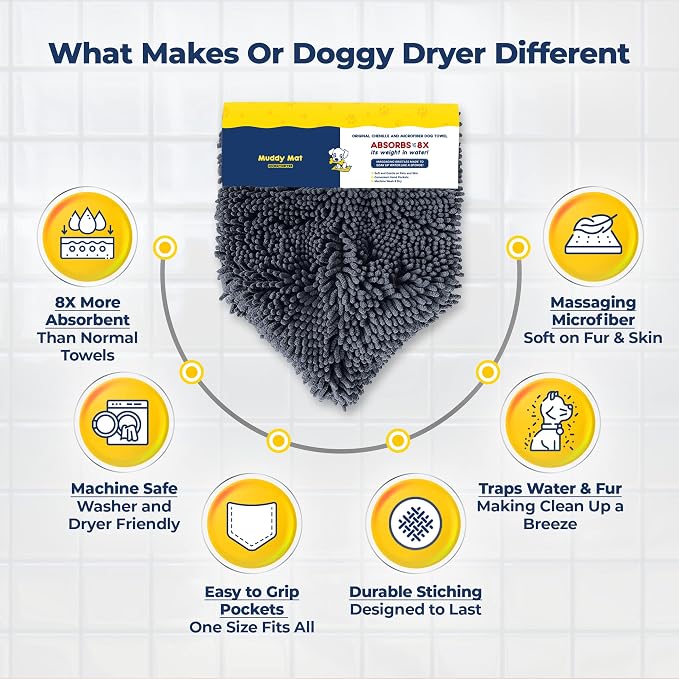 Muddy Mat Doggy Dryer, Highly Absorbent Microfiber Washable Dog Shammy Quick - Image 5