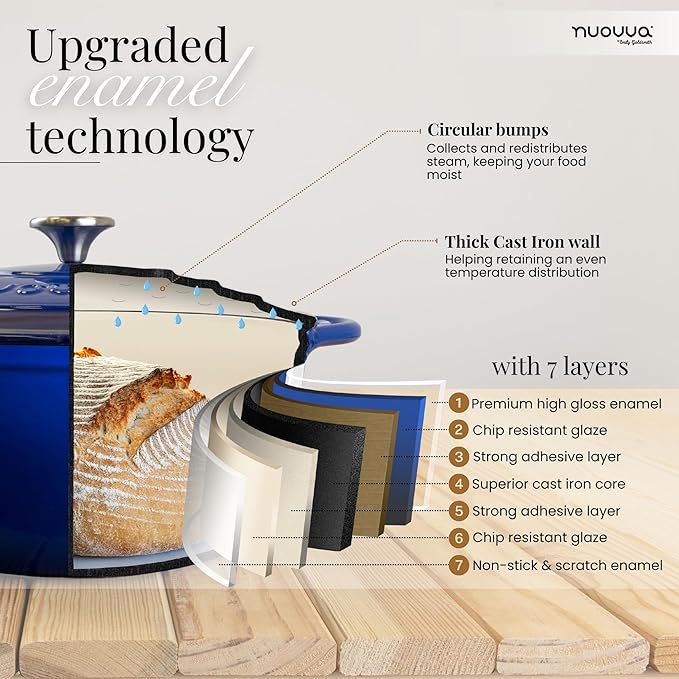 Nuovva Enamelled Cast Iron Dutch Oven Pot - Image 2