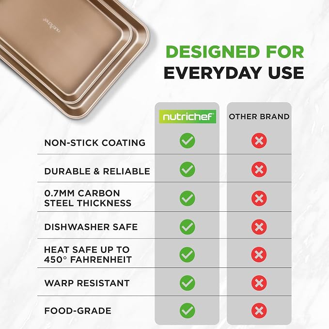 NutriChef 2 Piece Cookie Sheets - Image 4