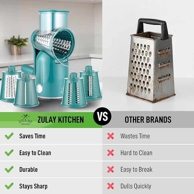Zulay Kitchen Rotary Cheese Grater 5 Blade Cheese Shredder - Image 2