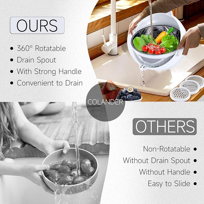 4-1 Strainer with Bowl Set - Image 4