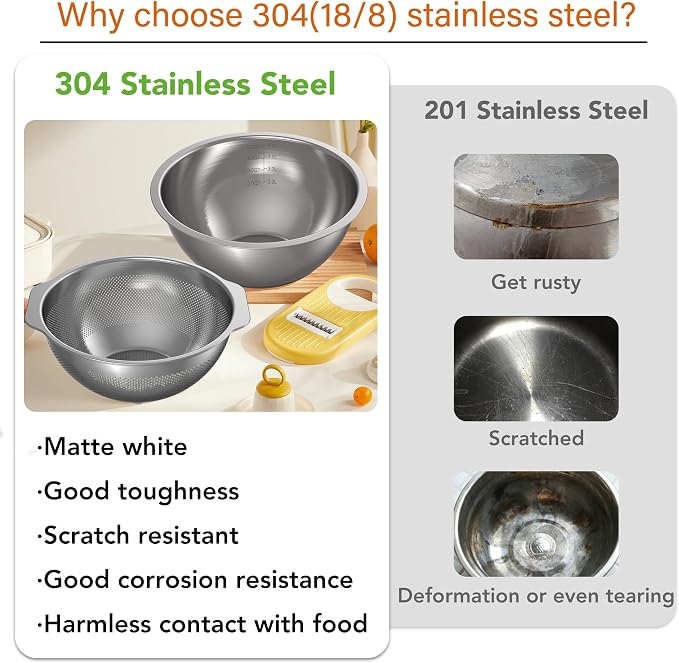 304 Stainless Steel Colander and Strainer, 5QT Large Capacity and 6QT Mixing - Image 4