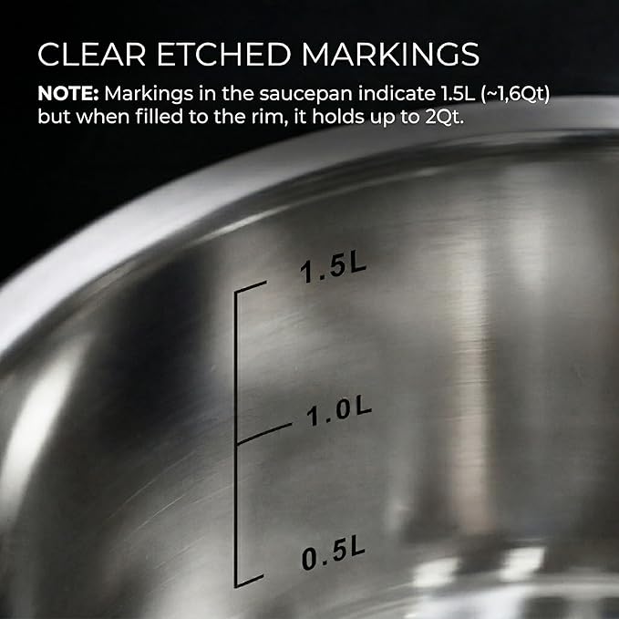 SUNHOUSE Stainless Steel Sauce Pan - Image 5
