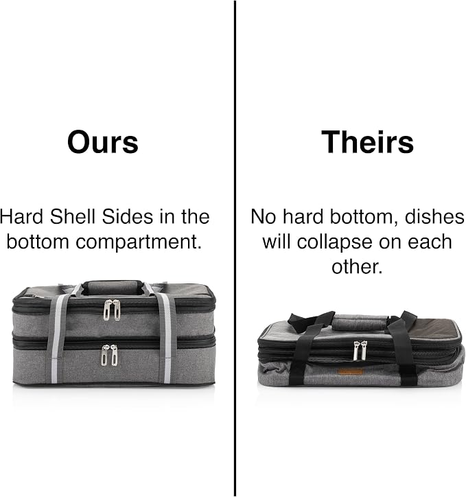 Stack Store Plus More Insulated Casserole Carrier - Image 3