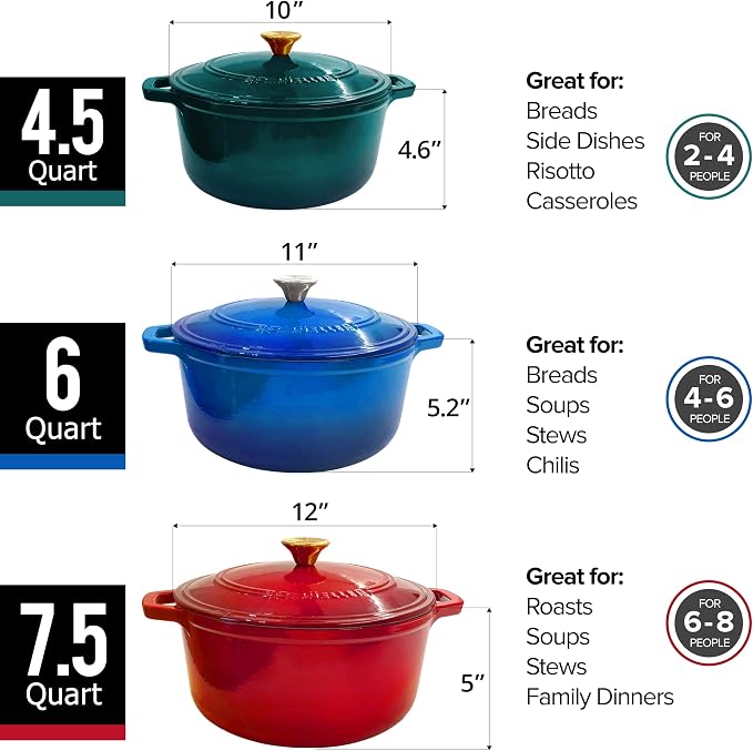 Mueller DuraCast 6 Quart Enameled Cast Iron Dutch Oven Pot - Image 9