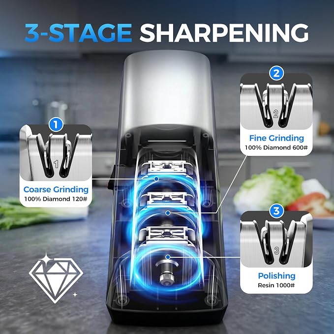 Knife Sharpener Electric for Kitchen - Image 3
