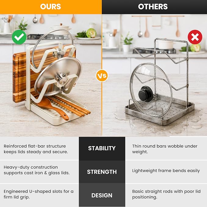 Pot Lid Holder with Removable Drip Tray, Kitchen Pot Lid Storage Rack - Image 6