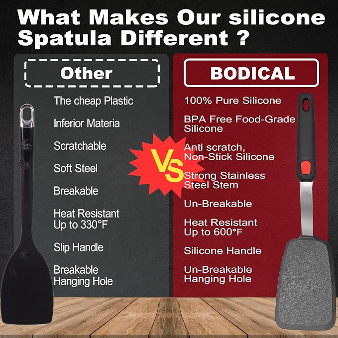 Silicone Pancake Spatula Turner Set of 2, 600°F Heat Resistant Cooking Spatulas - Image 3