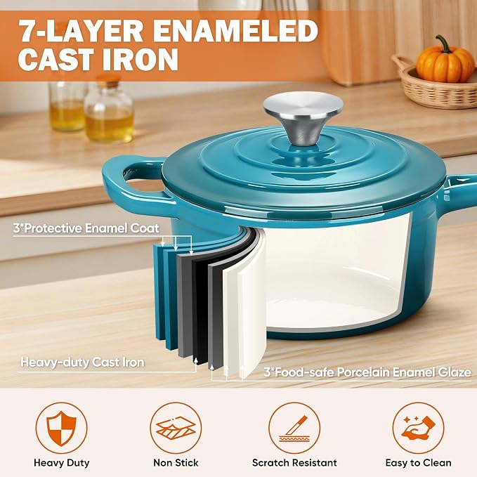 Homikit Cast Iron Sauce Pan, 1 Quart Enameled Cast Iron Saucepan - Image 3