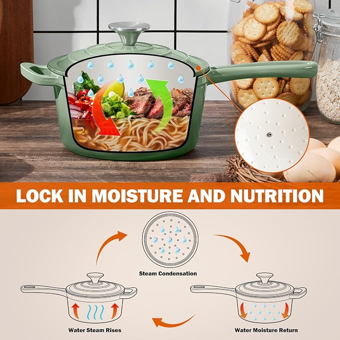 Homikit 1 QT & 2 QT Saucepan Set, Enameled Cast Iron Saucepan - Image 3