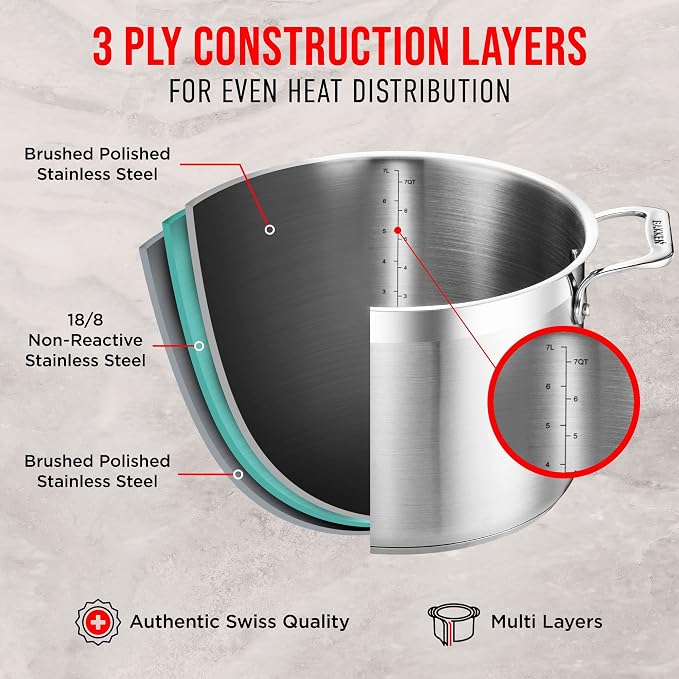 Stainless Steel Stockpot with Lid 24 Quart, Durable 18/8 Stainless Steel - Image 5