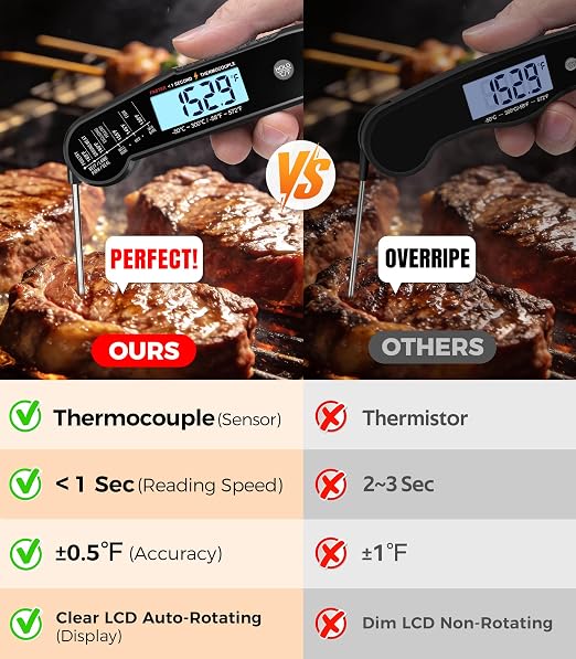 Atogou Meat Thermometer, Professional Food Thermometer, <1 Sec Instant Read - Image 2