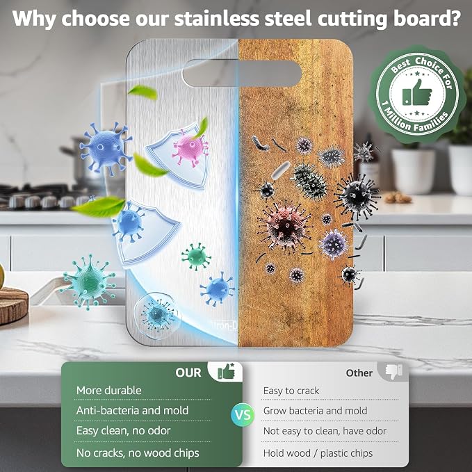 Stron-Dura Cutting Board, Stainless Steel Cutting Board, Foodgrade Cutting - Image 3