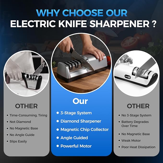 Knife Sharpener Electric for Kitchen - Image 5