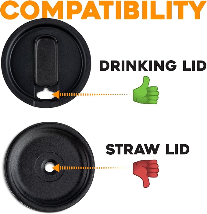 ELYPRO - Revolutionary Tumbler Lid Organizer - Image 7