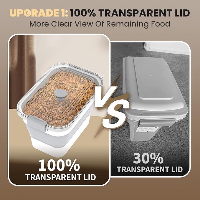 20-23 Lbs Dog Food Storage Container, Collapsible Dog Food Container - Image 4