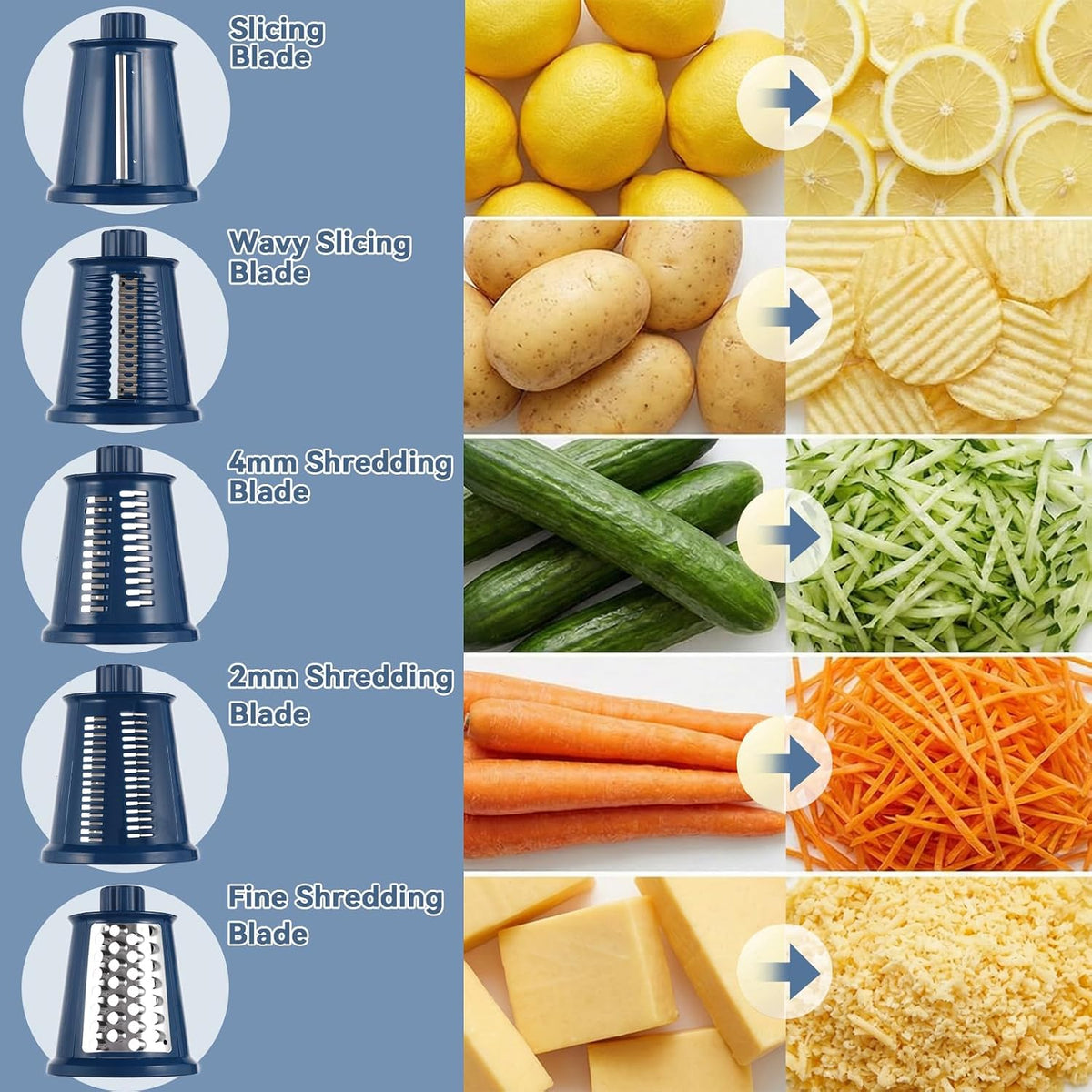 Upgrade Rotary Cheese Grater Shredder with Handle, Strong Suction