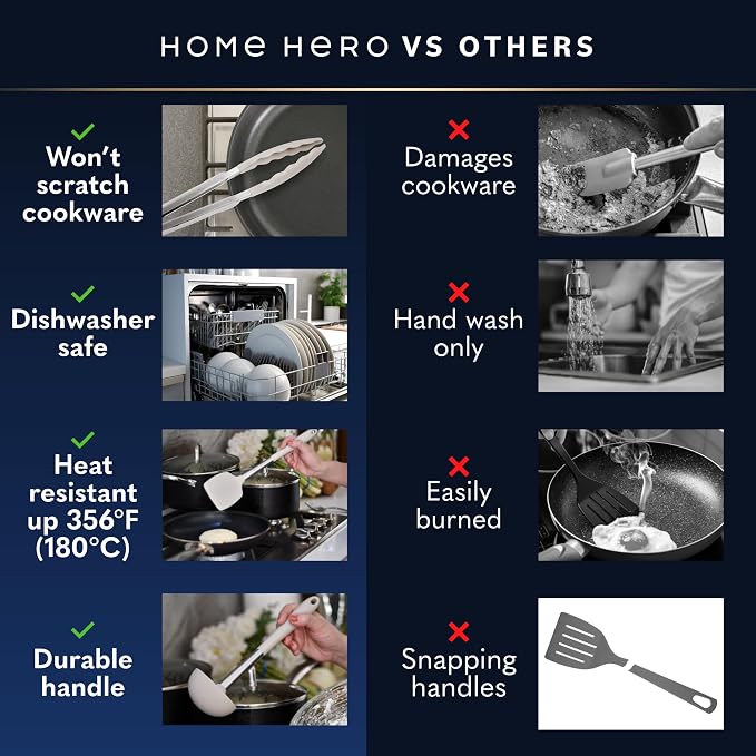 Home Hero Silicone Kitchen Utensils Set - Image 8