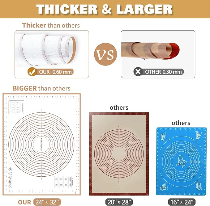 Silicone Pastry Mat Extra Thick Large Non Stick Baking Supplies Kitchen Counter - Image 5