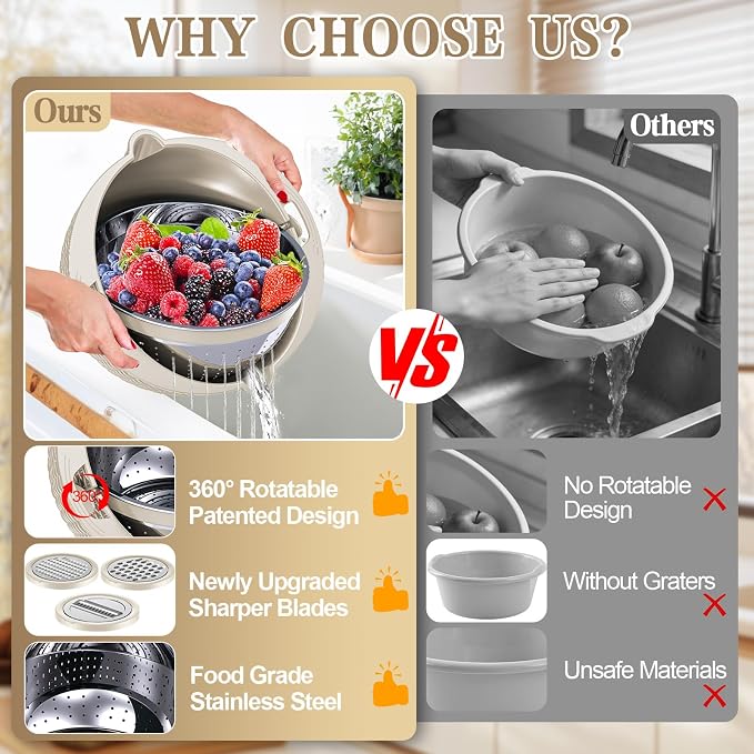4-1 Colander with Bowl Set - Image 2