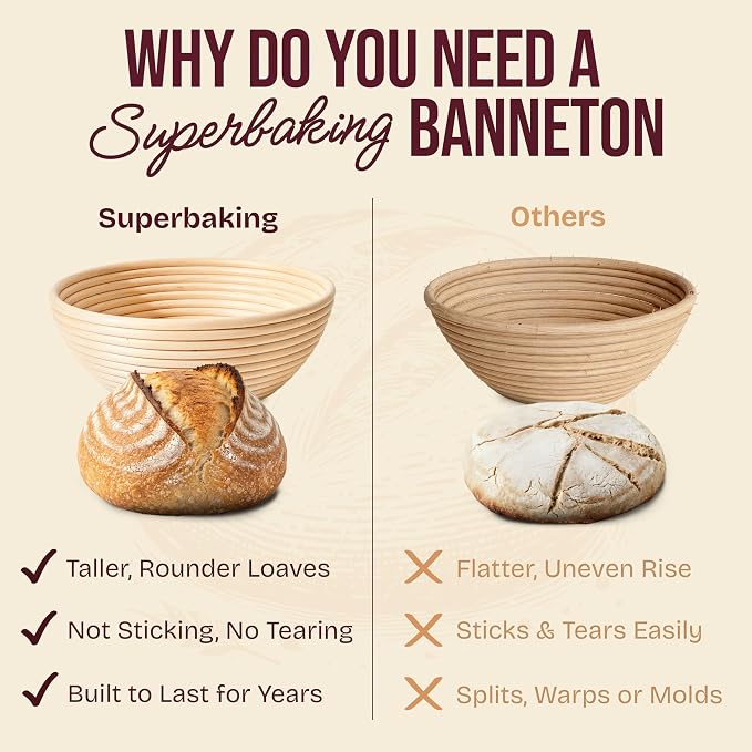 Superbaking Banneton Bread Proofing Basket, Sourdough Bread Baking Supplies - Image 5