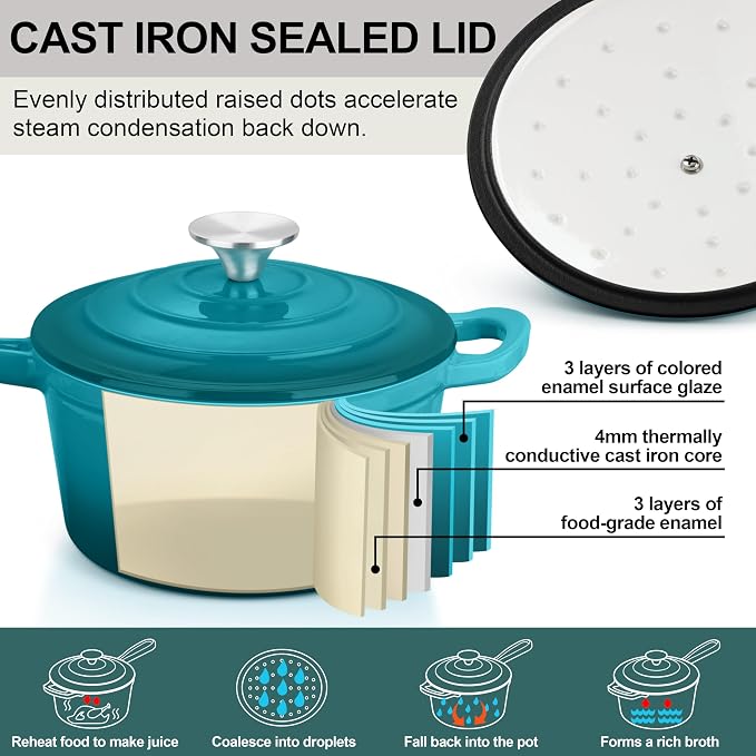 2 Quart Saucepan with Lid, Leonyo Enameled Cast Iron Sauce Pan, Cast Iron Pot - Image 3