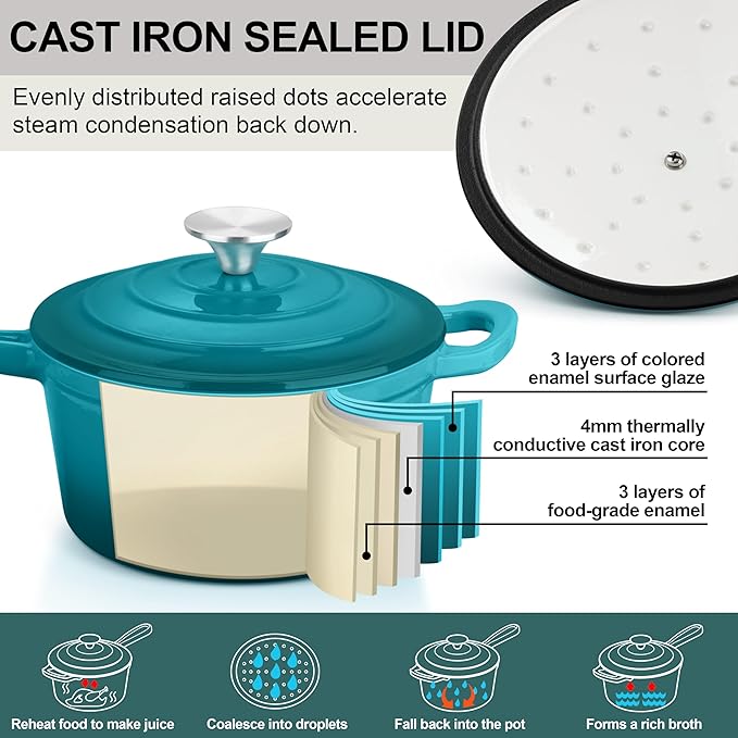 1 Quart Cast Iron Saucepan, Leonyo Enameled Sauce Pan - Image 3