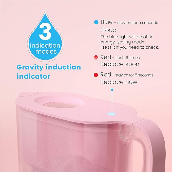 Waterdrop PT-05P Water Filter Pitcher - Image 6