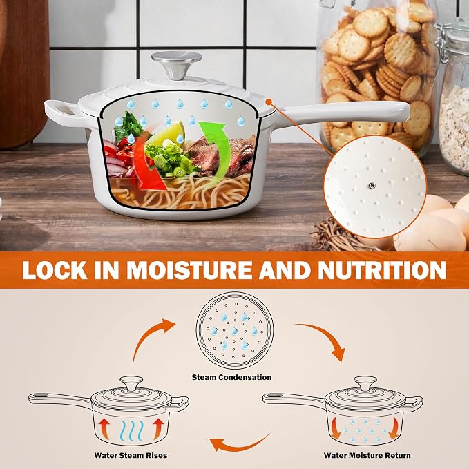 Homikit 1 QT & 2 QT Saucepan Set, Enameled Cast Iron Saucepan - Image 4