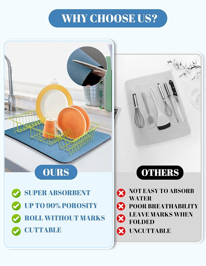 Dish Drying Mat for Kitchen Counter, Hide Stain Anti Absorbent for Kitchen - Image 4