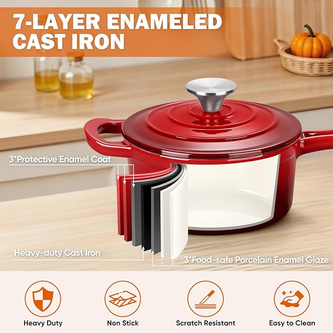 Homikit 1 Quart Saucepan with Lid, Small Enameled Cast Iron Sauce Pan, Enamel - Image 4