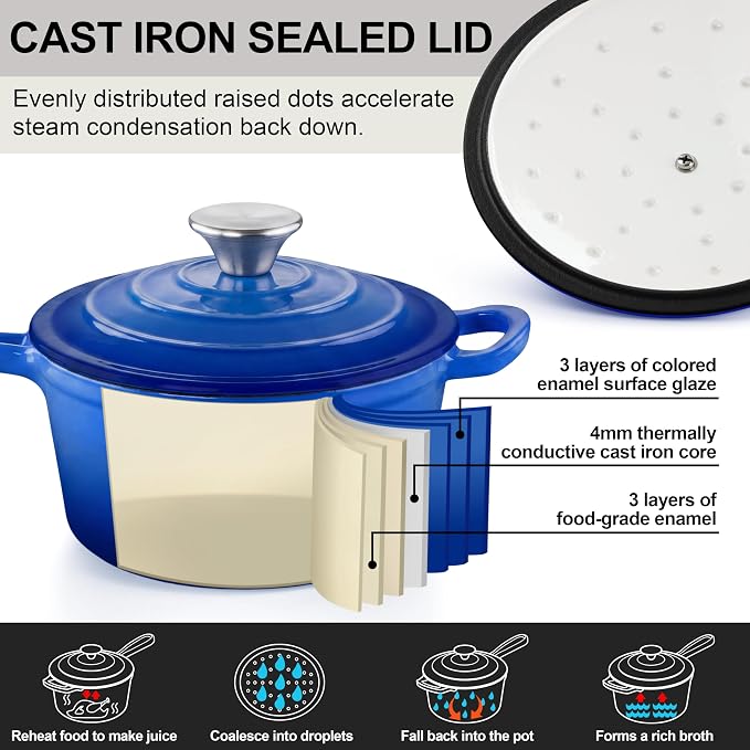 2 Pcs Enameled Sauce Pan with Lid, Leonyo 1 Qt & 2 Qt Cast Iron Saucepan Set - Image 3
