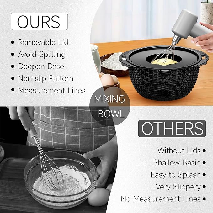 4-1 Colander with Bowl Set - Image 5