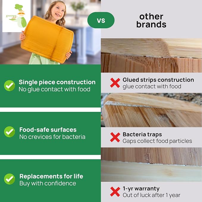 FSC-Certified Extra Large Bamboo Cutting Board Featuring 18 Inch Glue-Free - Image 4