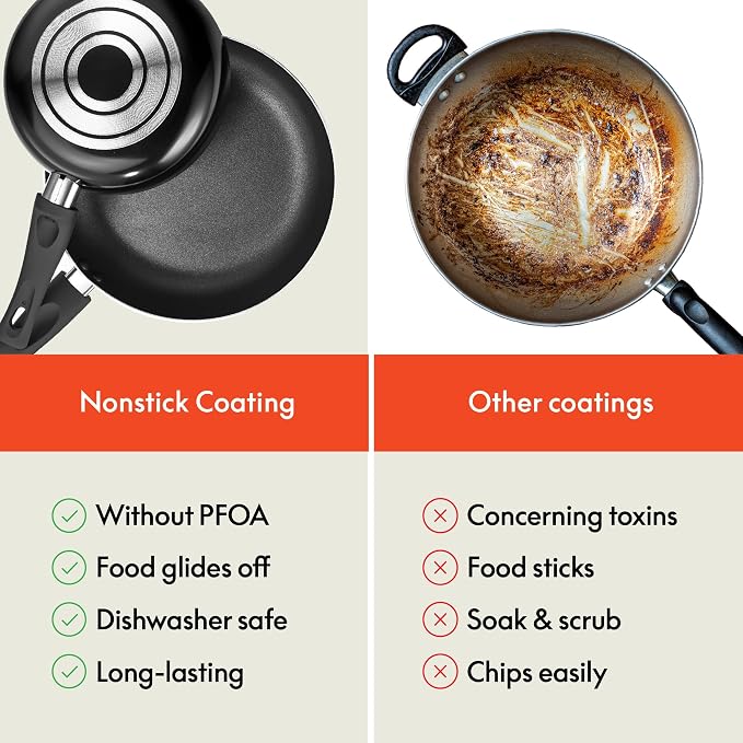 bella Cookware Set with Glass Lids with Nonstick, PFOA Free and Scratch - Image 2