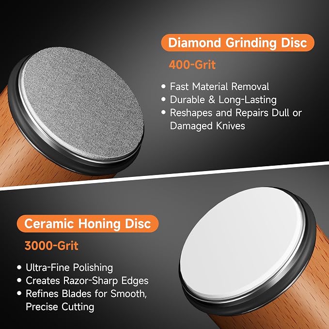 Rolling Knife Sharpener, Diamond & Ceramic Disc, 15° & 20° Magnetic Angle - Image 5
