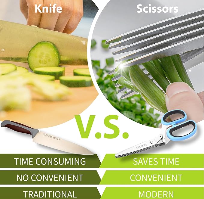 Herb Scissors with 5 Blades & Cleaning Kit, Stainless Steel Kitchen Shears - Image 6