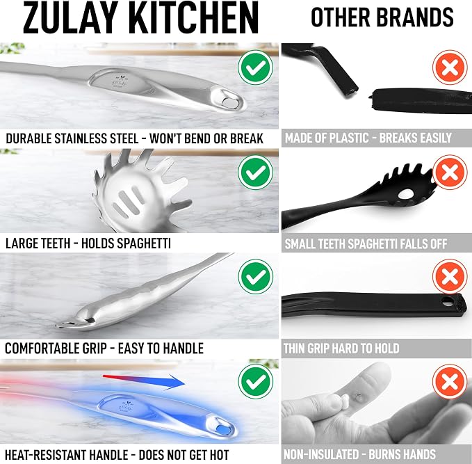 Zulay Kitchen Stainless Steel Spaghetti Spoon - Image 2