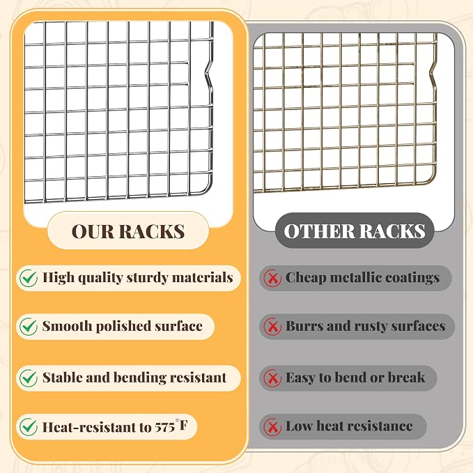 Cooling Racks for Cooking and Baking - Image 7