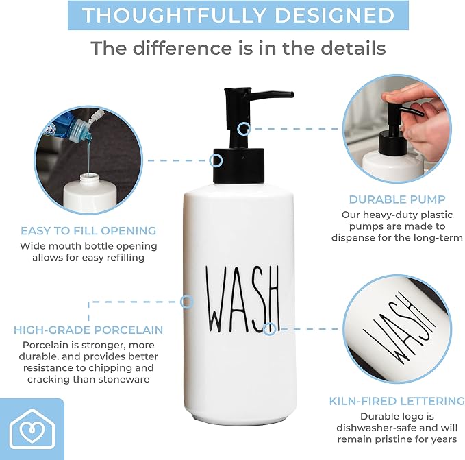 Heartland Home Porcelain 16oz Liquid Dispenser - Image 4