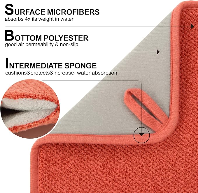 2 Pack Microfiber Dish Drying Mat - Image 4